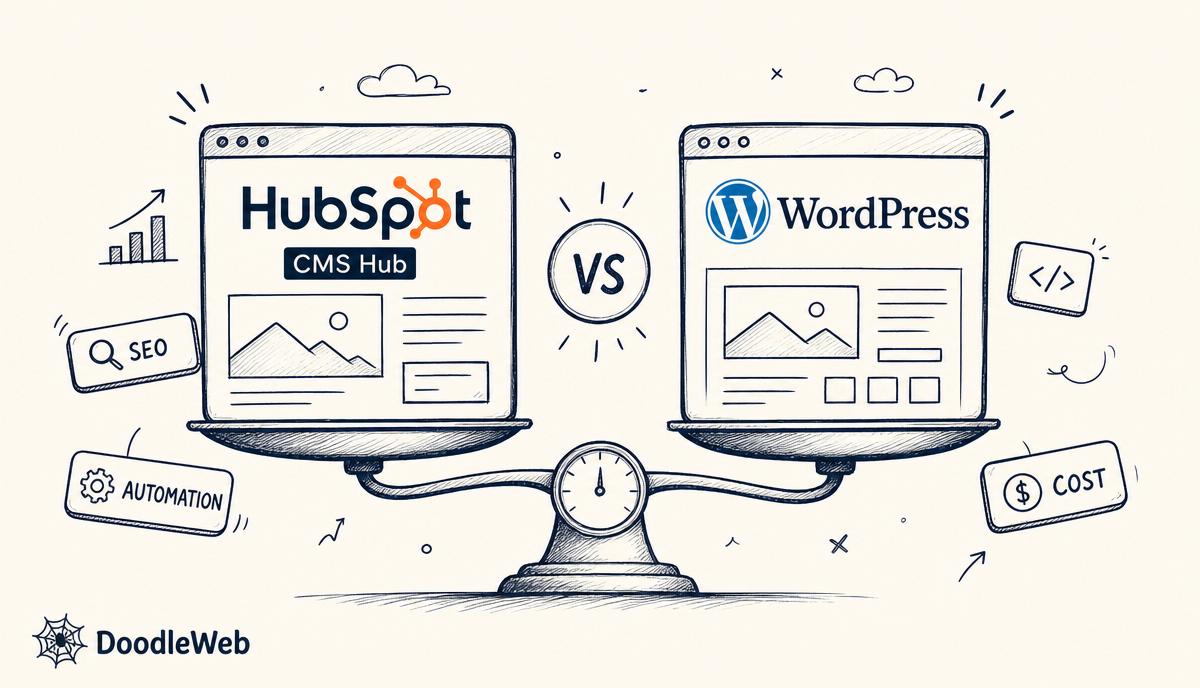 How much does a HubSpot partner cost in 2026?