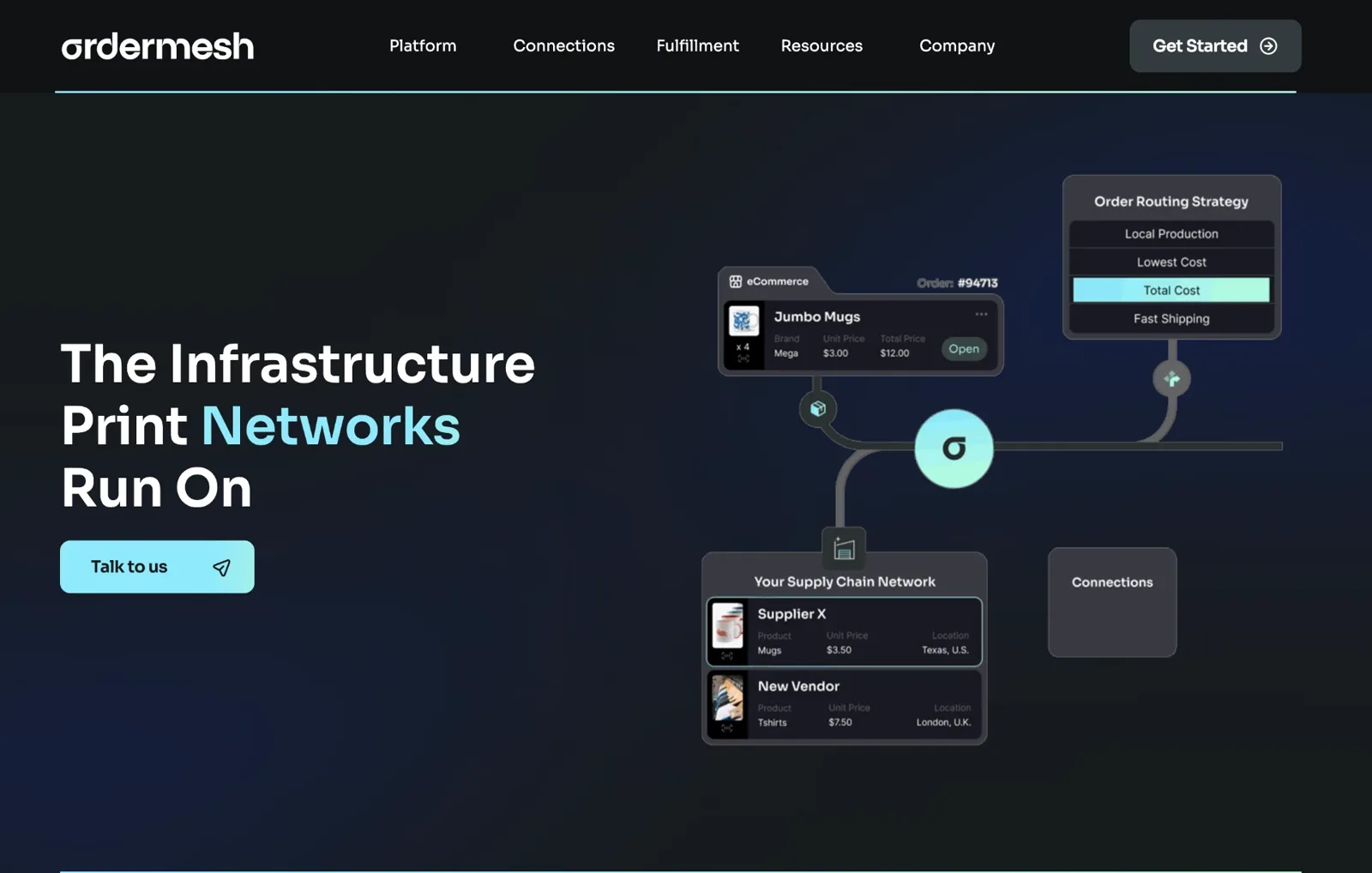 OrderMesh Replatform case study